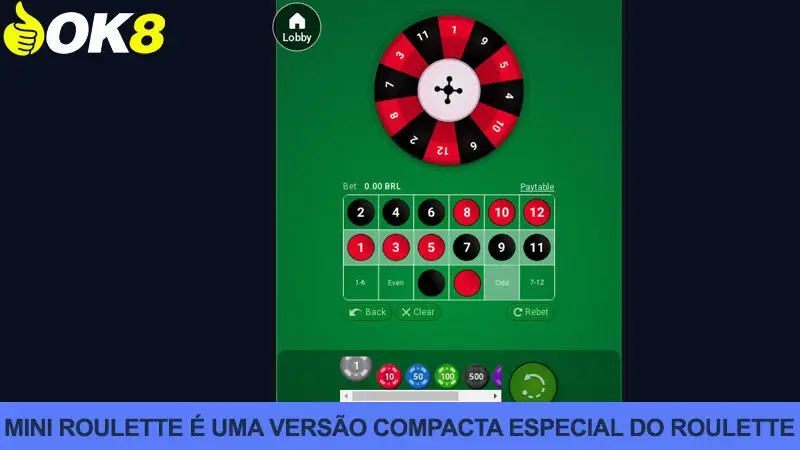 Informações básicas sobre Mini Roulette