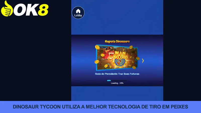 Introdução básica ao Dinosaur Tycoon