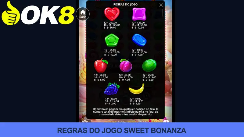 Procedimento para participar do jogo Sweet Bonanza