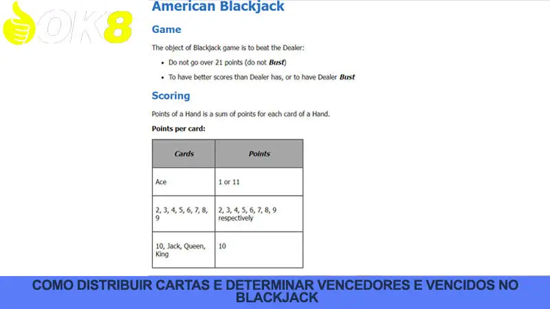 Regras básicas do Blackjack