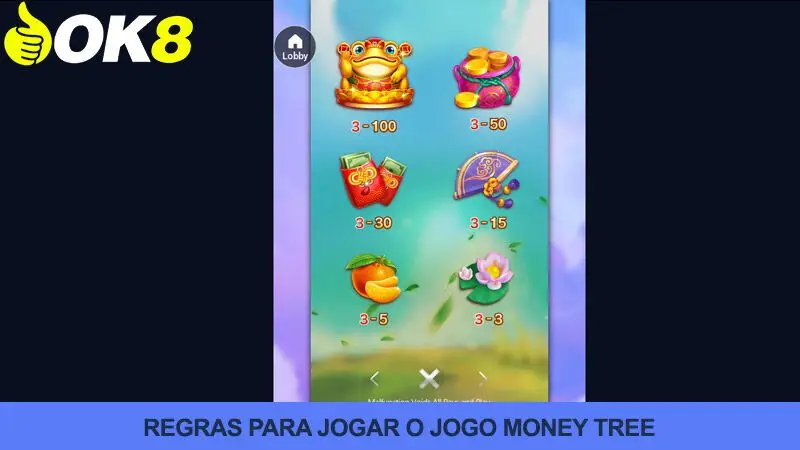 Regras do jogo Money Tree