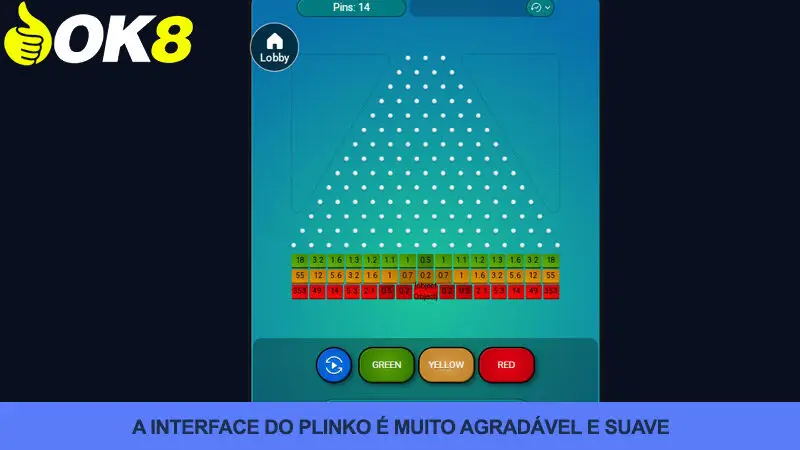 Vantagens da interface Plinko